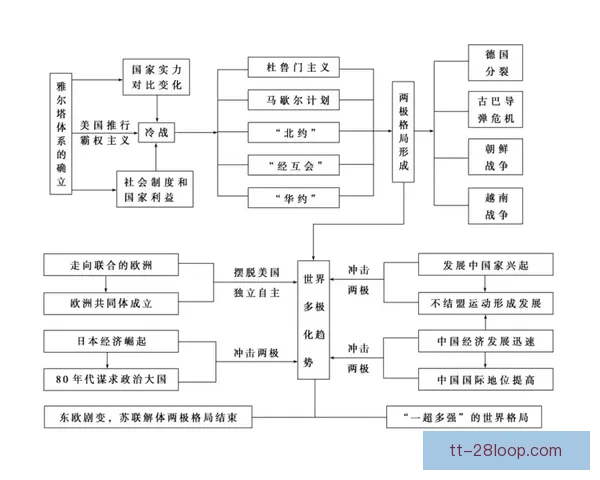 基于加维欧协联数据的深度解析与全球产业发展趋势综合研究报告 基于加维欧协联数据的深度解析与全球产业发展趋势综合研究报告